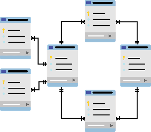 Databases in Kubernetes and how to wait for them to be ready